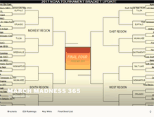 Tablet Screenshot of marchmadness365.com